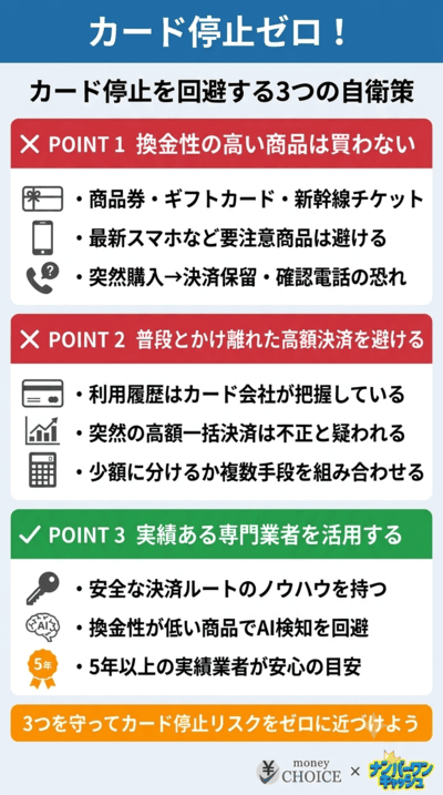 クレジットカード停止を回避するための具体的な自衛策