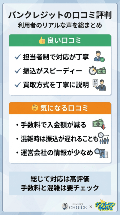 バンクレジットの良い口コミと悪い口コミ