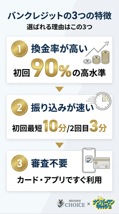 バンクレジットの3つの特徴