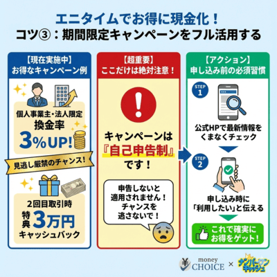 エニタイムでお得に現金化をするための3つ目のコツを解説しているインフォグラフィック画像