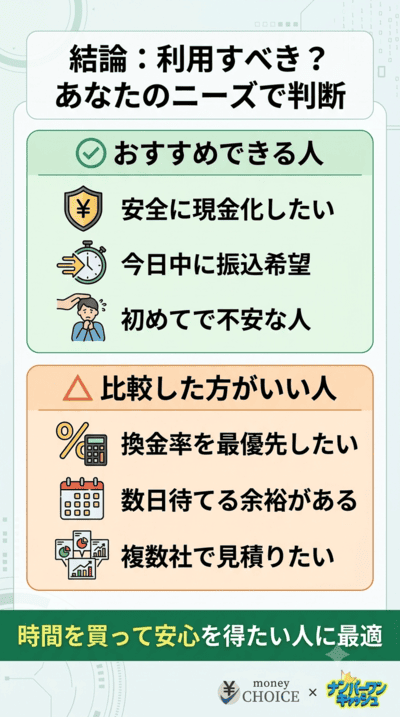 結論:ビックギフトは利用すべきか?