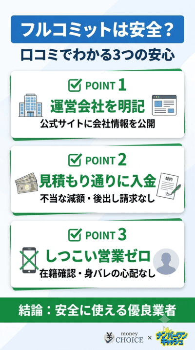 フルコミットは安全？口コミからわかるリアルな評判と運営会社