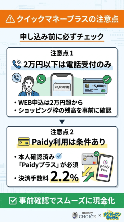 クイックマネープラスで現金化をする際の注意点