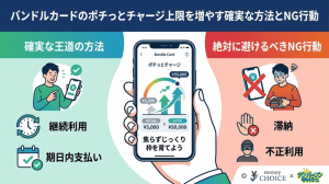 バンドルカードのポチっとチャージ上限を増やす確実な方法とNG行動