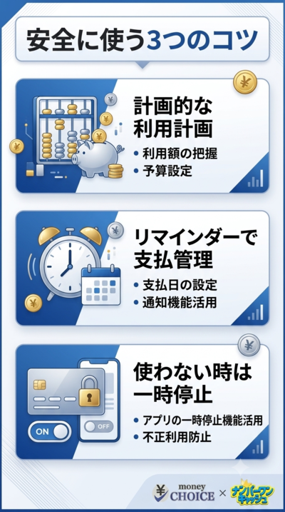 バンドルカードを安全に使い続けるためのコツ