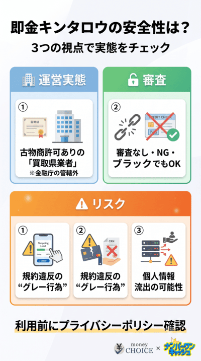即金キンタロウの基本情報と安全性