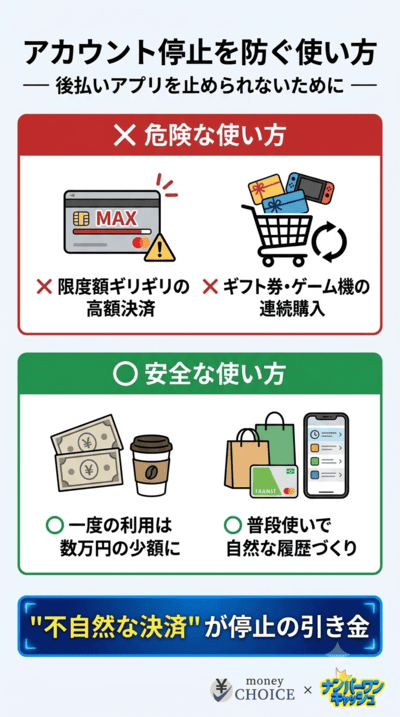 後払いアプリのアカウント停止リスクと対策
