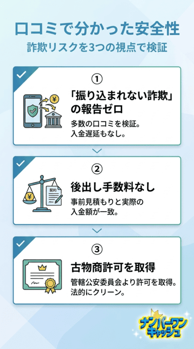 KaitoRich(カイトリッチ)の口コミから分かる安全性とリアルな評判