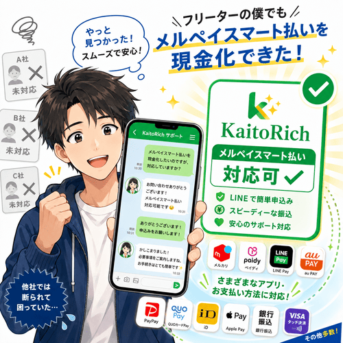 KaitoRich(カイトリッチ)の対応アプリの豊富さに対する評価