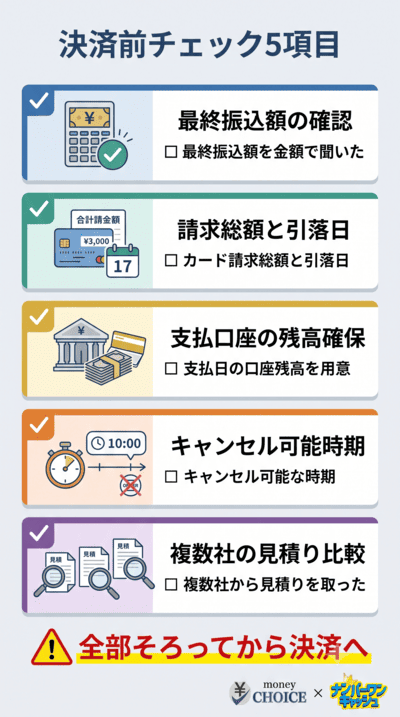 さくマネを利用する前に必ず確認したいこと
